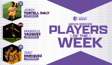 Mountain West Men's Soccer Players of the Week - Oct. 12