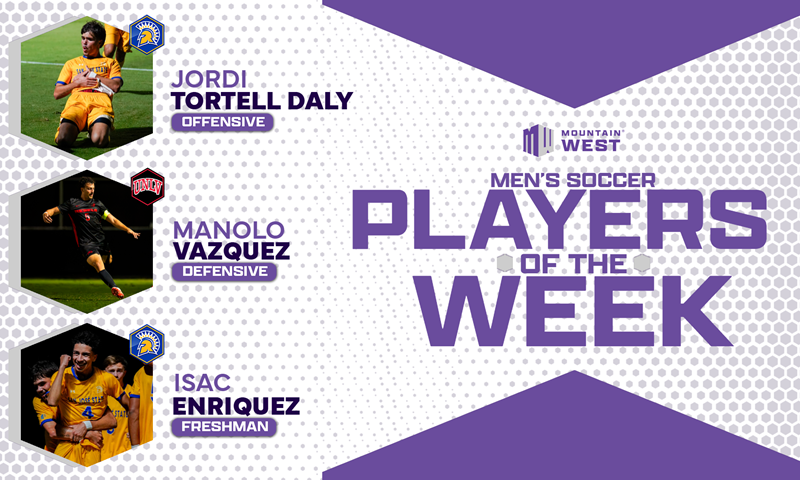 Mountain West Men's Soccer Players of the Week - Oct. 12