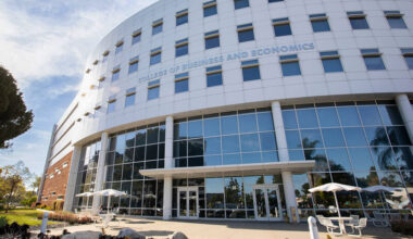 Mihaylo Hall College of Business and Economics