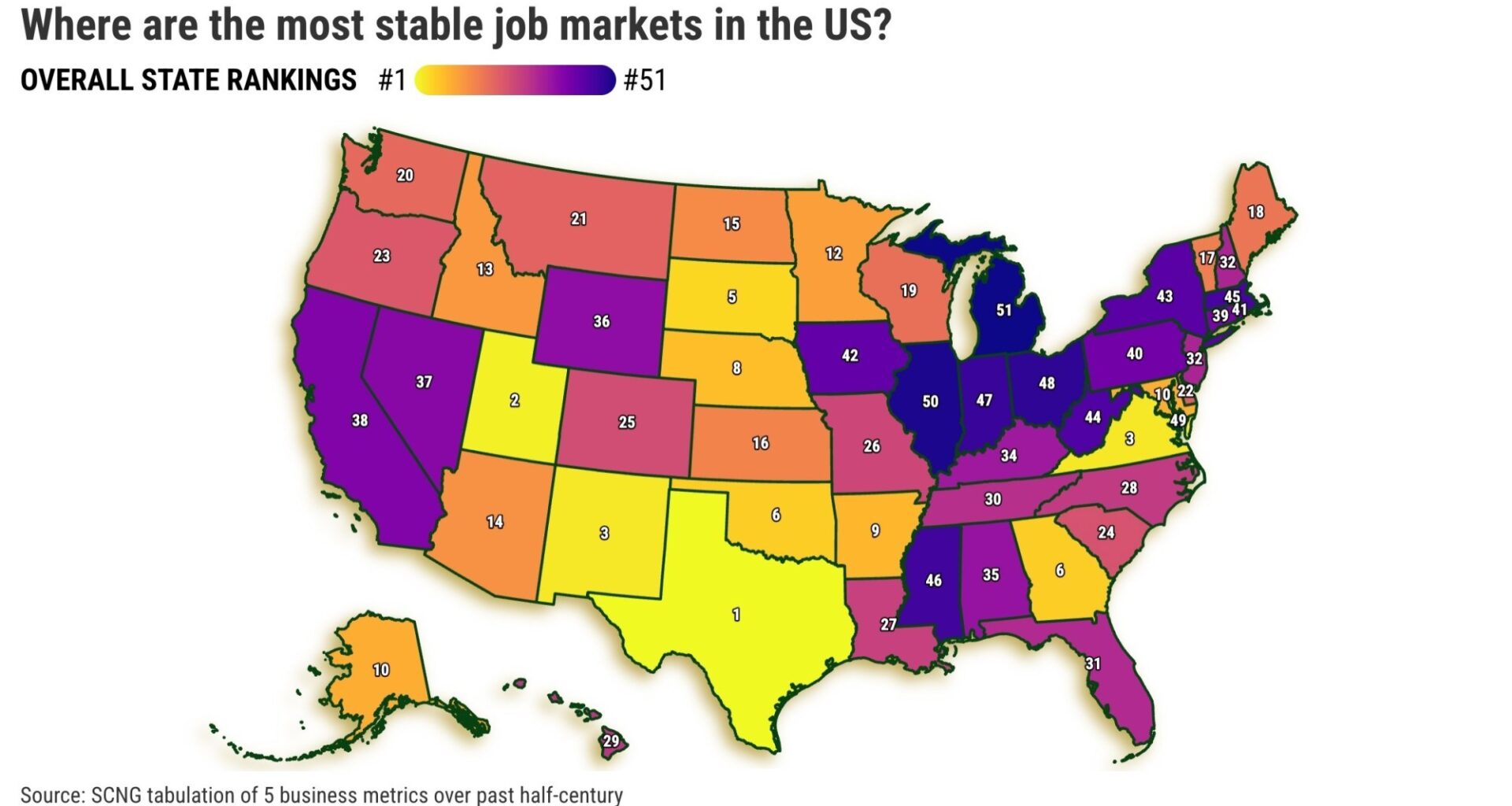 California has 14th-most volatile job market in US – Orange County Register