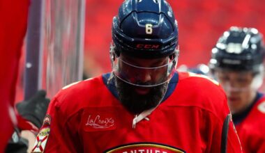 Radko Gudas Returns to Face Anaheim Ducks with the Florida Panthers