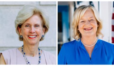 2026 Election: Katrina Foley and Diane Dixon go head to head in District 5 OC Board of Supervisors race – Orange County Register