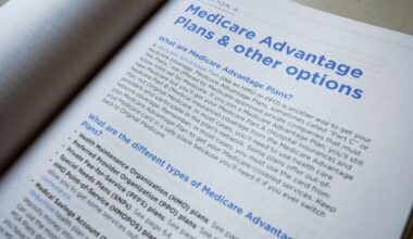 Opinion: Don’t assume last year’s Medicare coverage still your best choice – San Diego Union-Tribune