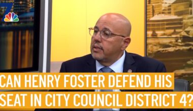 Politically Speaking: Councilmember Henry Foster’s strong feelings on strong mayor – NBC 7 San Diego