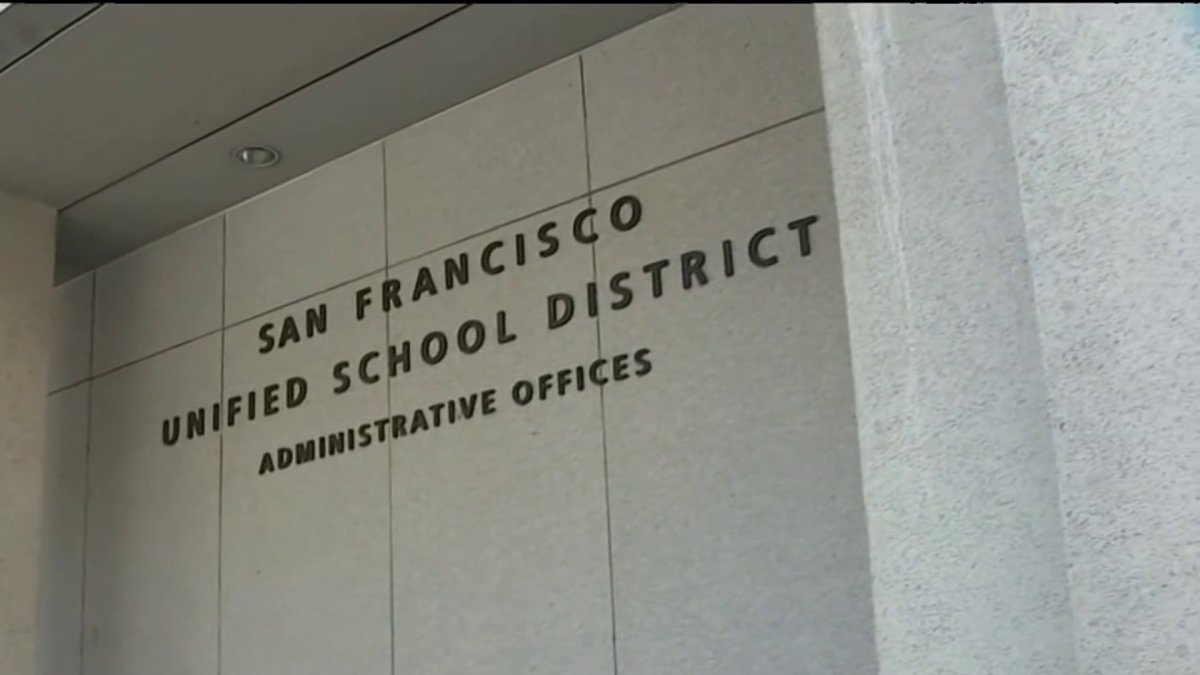 SFUSD commissioners vote on ending school choice lottery in favor of neighborhood models – NBC Bay Area