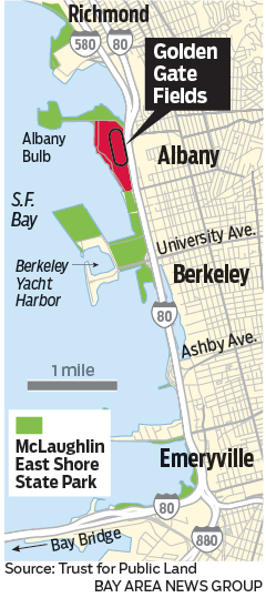 Map of Golden Gate Fields