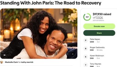 Earth, Wind & Fire drummer John Paris takes next step in recovery