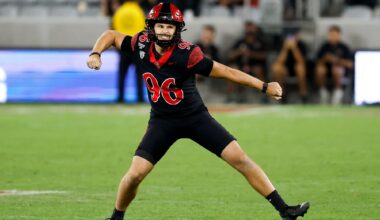 Aztecs beat Fresno State with last-minute field goal