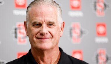 SDSU basketball notebook: Brian Dutcher likes Aztecs' chances in 2026-27 season; metrics aren't so bullish