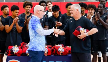Ready or not, Aztecs head to Arizona for basketball exhibition opener