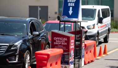 San Diego County voters more supportive of raising sales tax than relaxing term limits, poll finds – San Diego Union-Tribune