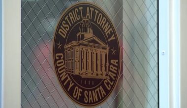 San Jose parents charged with child neglect in fatal asthma death of 8-year-old daughter – NBC Bay Area