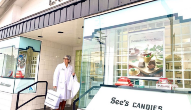 See’s Candies settles California pay data reporting case – NBC Los Angeles