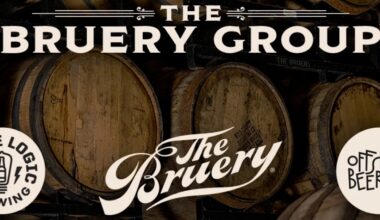 Bottle Logic Brewing Merges with The Bruery, Offshoot Beer