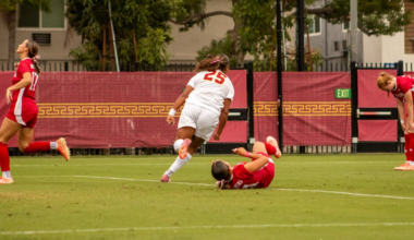 Los Angeles brought the cold, but women’s soccer brought the heat to Rawlinson Stadium – Annenberg Media