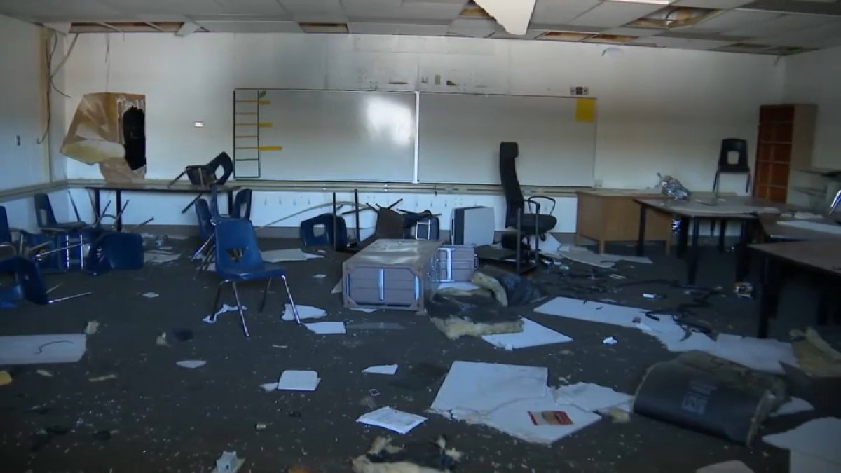 Vandals cause about $200k in damage at shuttered San Jose school – NBC Bay Area