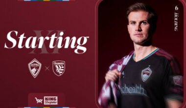 Roster Notes | Colorado Rapids vs San Jose Earthquakes