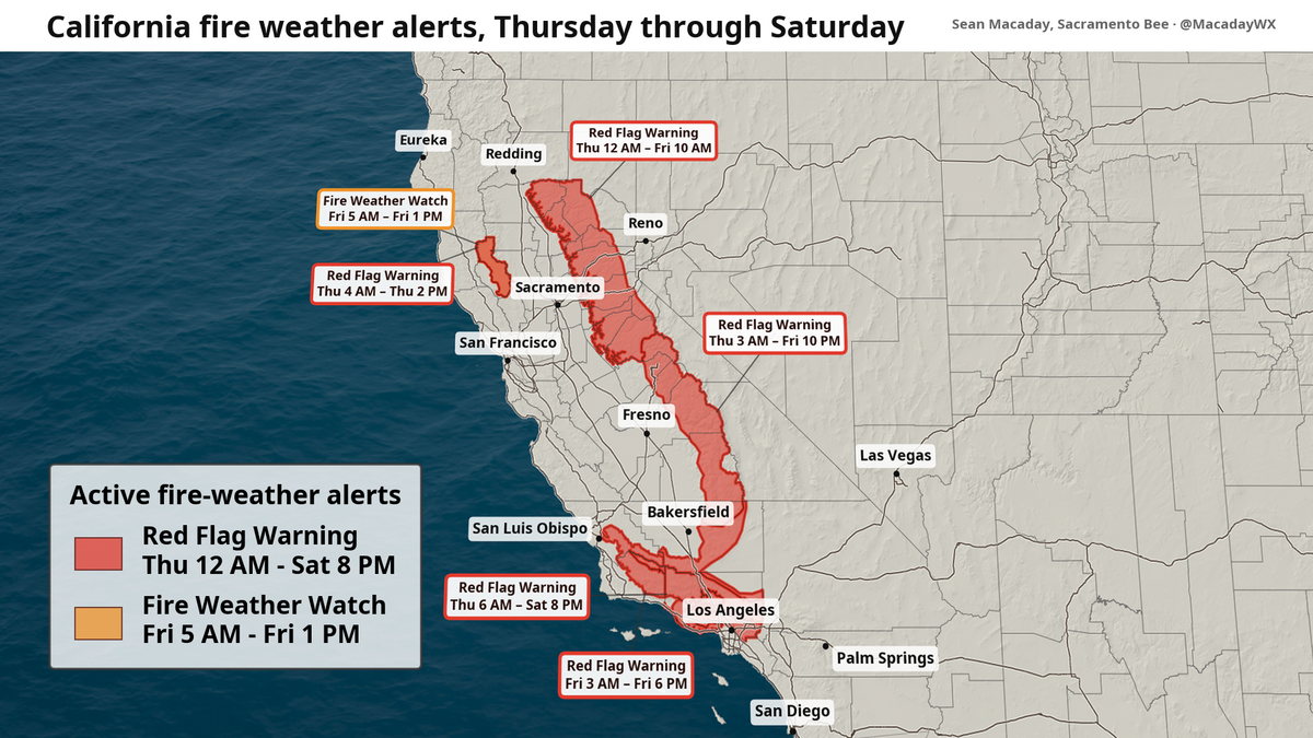 A series of red flag warnings have been issued across California ahead of strong offshore winds and a heightened risk for wildfire between Thursday and Saturday.
