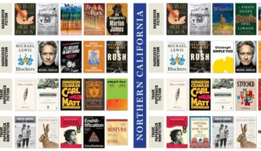 Alta Journal ’s California Bestsellers List (October 22, 2026)