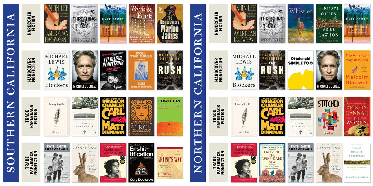 Alta Journal ’s California Bestsellers List (October 22, 2026)