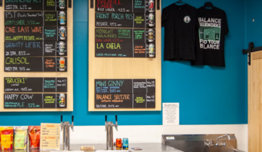 Device Brewing’s Closure Gave These Sacramento Brewers a New Start