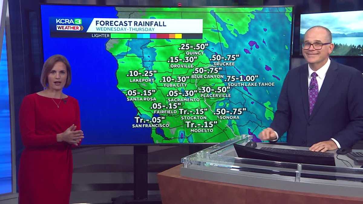 California weather with Dirk & Heather: Showers, thunderstorms and snow