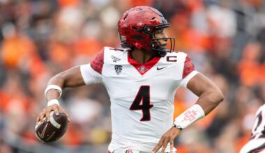 San Diego State vs. Fresno State live stream, where to watch online, CBS Sports Network channel finder, odds