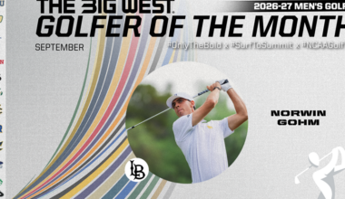 Busy September Earns Long Beach State's Norwin Gohm Big West Golfer of the Month