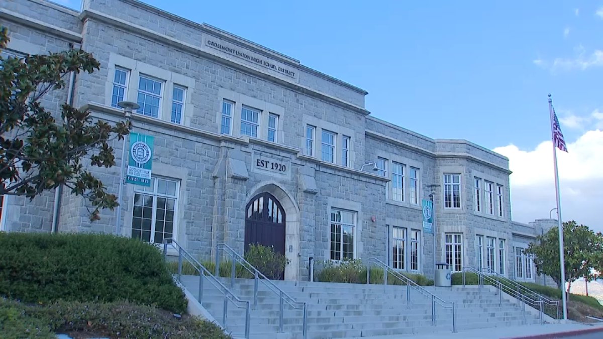 Grossmont Unified School District librarians get their jobs back after legal battle – NBC 7 San Diego