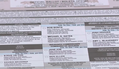 Low turnout, clash with federal government ahead of California's November election