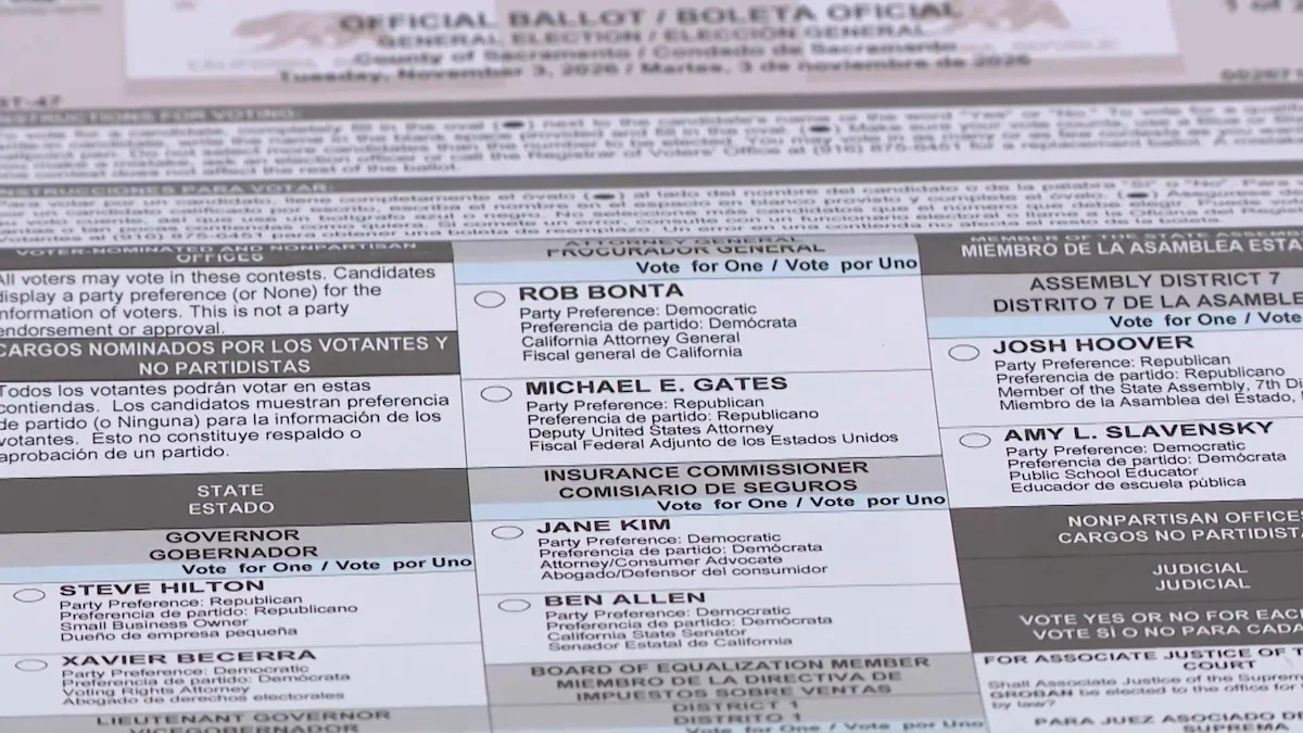 Low turnout, clash with federal government ahead of California's November election
