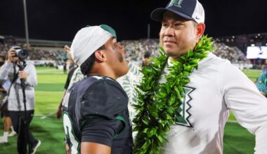 Hawaii Warriors Weekly Countdown: San Jose State
