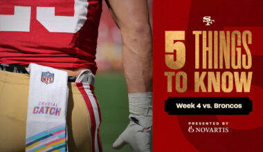 San Francisco 49ers logo