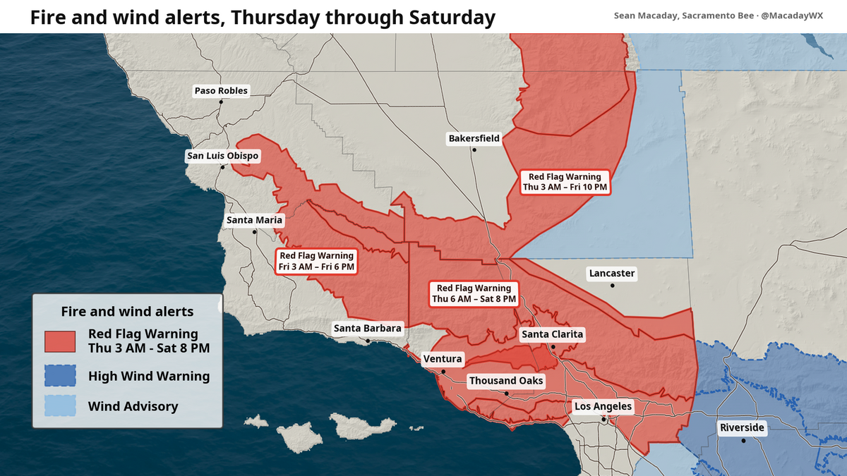 Red Flag and High Wind Warnings for Southern California between Thursday and Saturday,