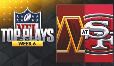 Commanders vs. 49ers Score, Live Updates: Washington Responds With A Field Goal