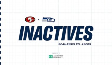 Seattle Seahawks logo