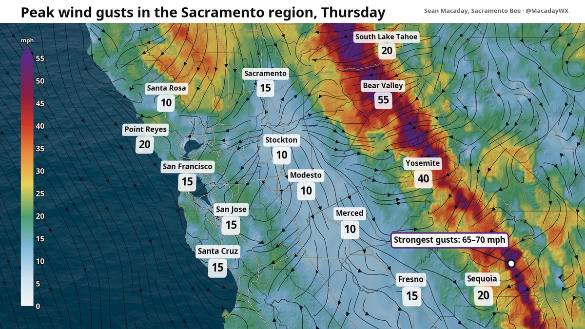 Peak wind gusts Thursday between Sacramento and Fresno, with the strongest winds in the Sierra.