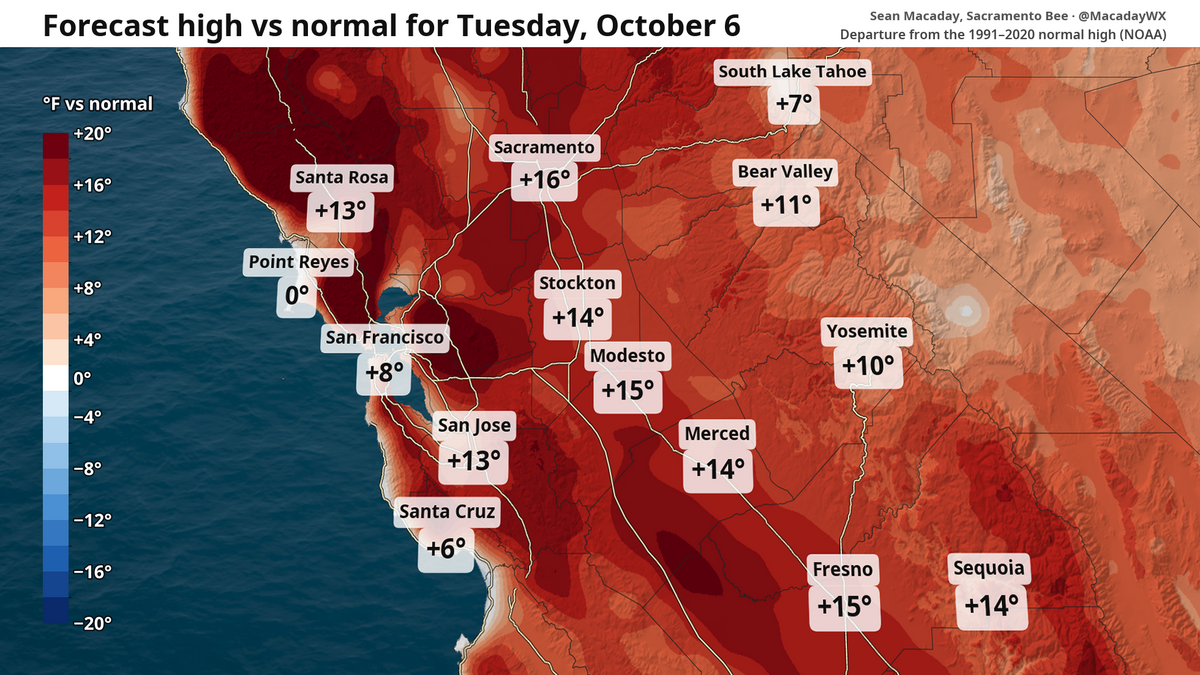 Forecast high temperatures Tuesday vs normal