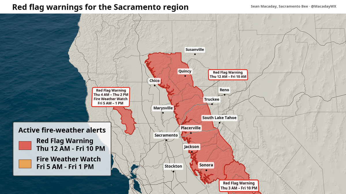 Red Flag Warnings for Northern California.
