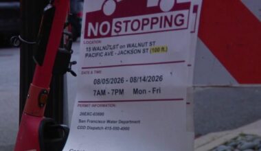 San Francisco homeowners accused of potentially abusing parking permits