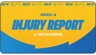 Los Angeles Chargers logo