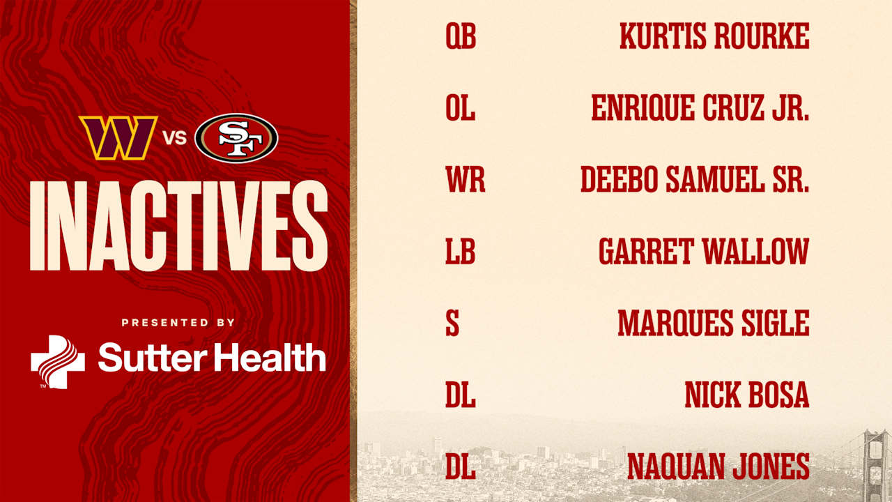 San Francisco 49ers logo