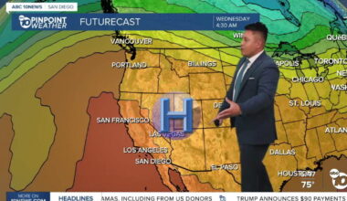 San Diego heat wave peaks as Santa Ana winds heat temperatures up