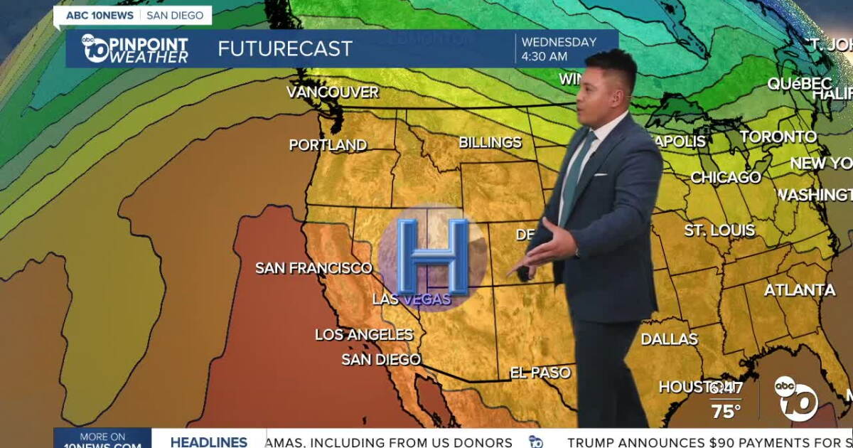 San Diego heat wave peaks as Santa Ana winds heat temperatures up
