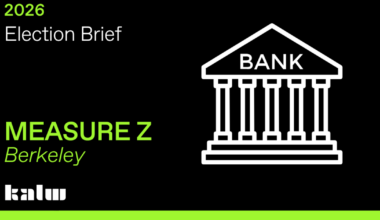 Measure Z: Funding a Regional Public Bank in Berkeley