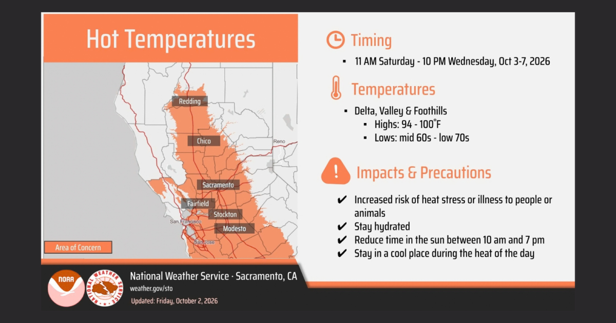 Heat advisory issued as temperatures near 100 degrees in Sacramento Valley