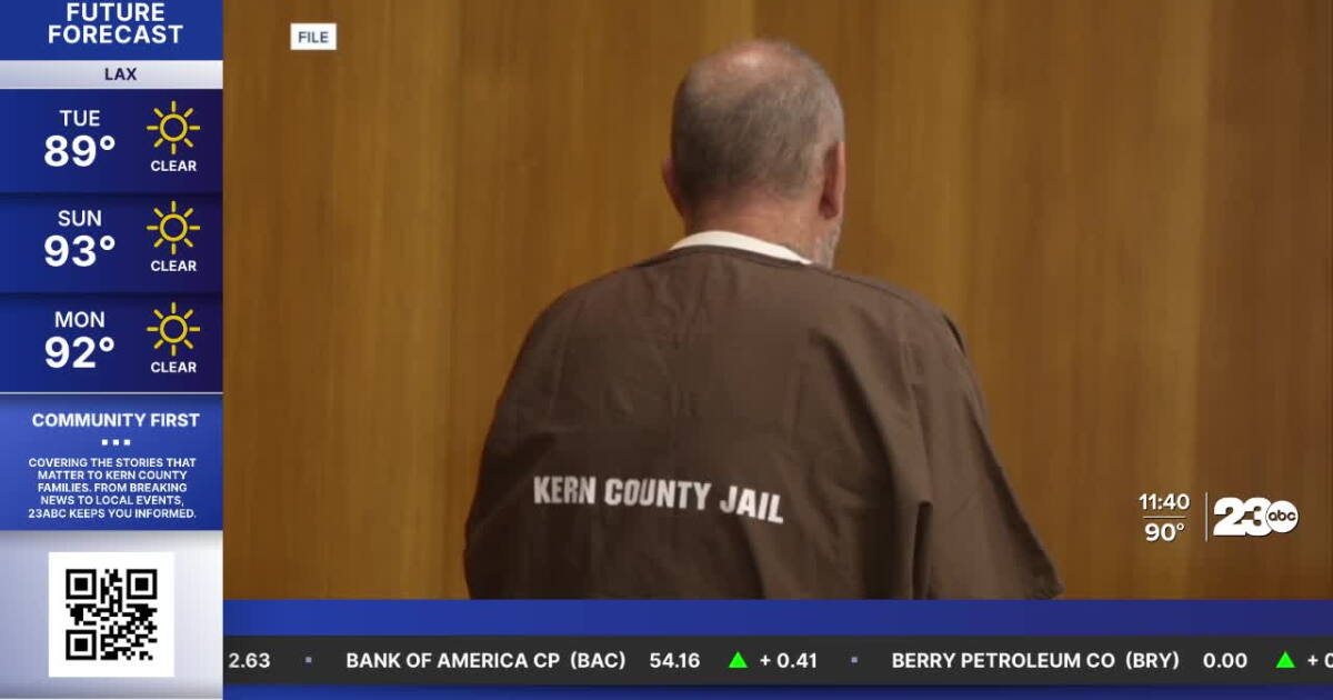 Judge drops murder charge against California City man in death of 12-year-old