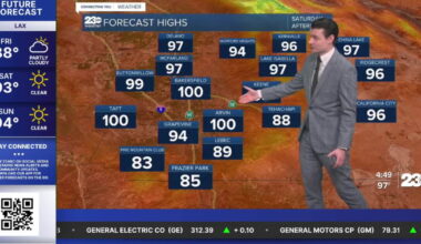 Hot start to October