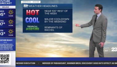 Near 100° again Wednesday, much cooler this weekend