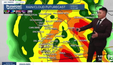 This is when Tropical Storm Rachel will bring rain across San Diego